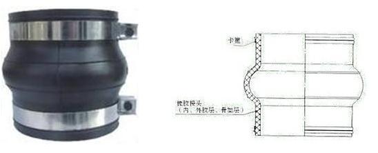 GJQ��X��-KG����ʽ���z���^