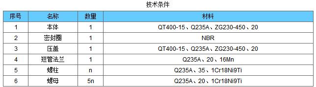 CC2F�Ϳɲ�ʽ�p���m�������^